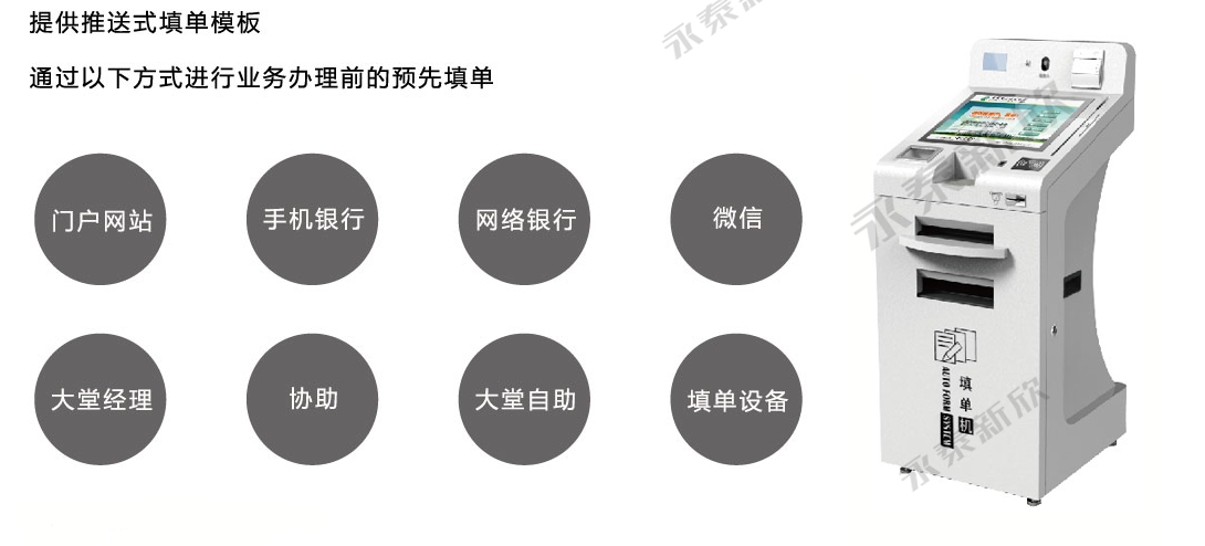 銀行廳堂營(yíng)銷