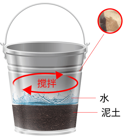 管式土壤墑情監測儀FT-TDR如何安裝？