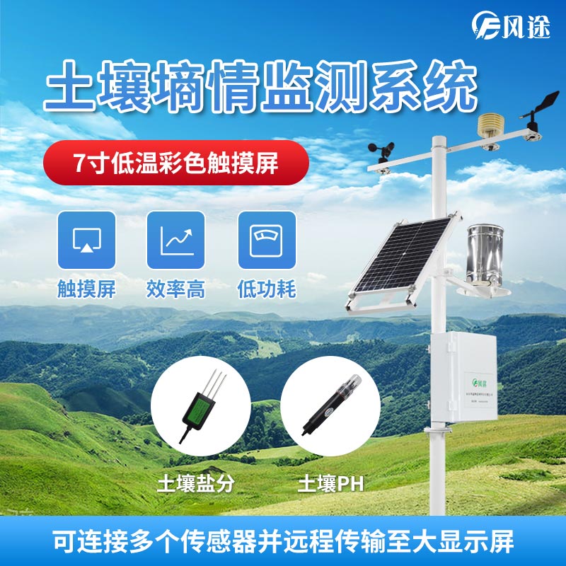 噴灌、滴灌、水平、涌流有何不同？